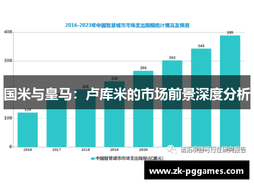 国米与皇马:卢库米的市场前景深度分析 国米与皇马:卢库米的市场前景深度分析