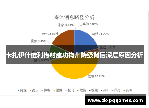 卡扎伊什维利传射建功梅州降级背后深层原因分析 卡扎伊什维利传射建功梅州降级背后深层原因分析