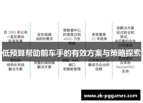 低预算帮助前车手的有效方案与策略探索 低预算帮助前车手的有效方案与策略探索