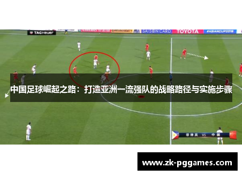 中国足球崛起之路：打造亚洲一流强队的战略路径与实施步骤