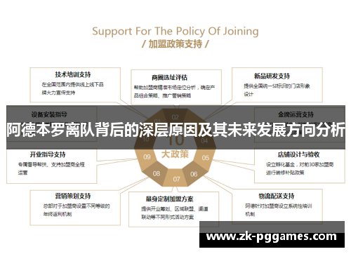 阿德本罗离队背后的深层原因及其未来发展方向分析 阿德本罗离队背后的深层原因及其未来发展方向分析