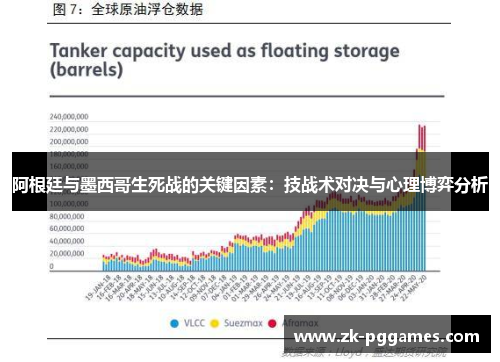 阿根廷与墨西哥生死战的关键因素:技战术对决与心理博弈分析 阿根廷与墨西哥生死战的关键因素:技战术对决与心理博弈分析