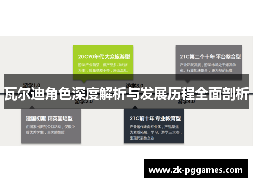 瓦尔迪角色深度解析与发展历程全面剖析 瓦尔迪角色深度解析与发展历程全面剖析