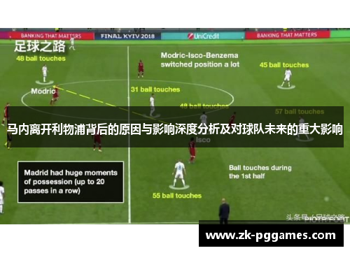 马内离开利物浦背后的原因与影响深度分析及对球队未来的重大影响