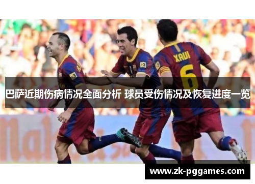 巴萨近期伤病情况全面分析 球员受伤情况及恢复进度一览 巴萨近期伤病情况全面分析 球员受伤情况及恢复进度一览