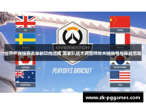 世界杯资格赛名单新动向透视 国家队战术调整释放关键信号与备战思路 世界杯资格赛名单新动向透视 国家队战术调整释放关键信号与备战思路