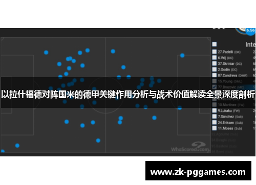 以拉什福德对阵国米的德甲关键作用分析与战术价值解读全景深度剖析 以拉什福德对阵国米的德甲关键作用分析与战术价值解读全景深度剖析