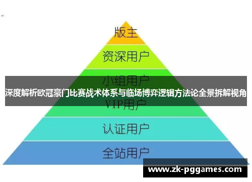 深度解析欧冠豪门比赛战术体系与临场博弈逻辑方法论全景拆解视角 深度解析欧冠豪门比赛战术体系与临场博弈逻辑方法论全景拆解视角