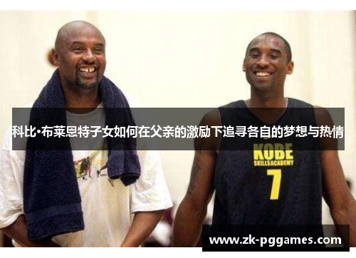 科比·布莱恩特子女如何在父亲的激励下追寻各自的梦想与热情 科比·布莱恩特子女如何在父亲的激励下追寻各自的梦想与热情