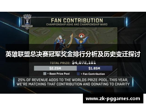 英雄联盟总决赛冠军奖金排行分析及历史变迁探讨